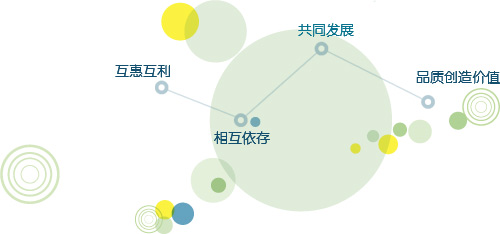 青島汽車租賃